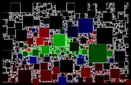 Art Limited 25-Aug-2016